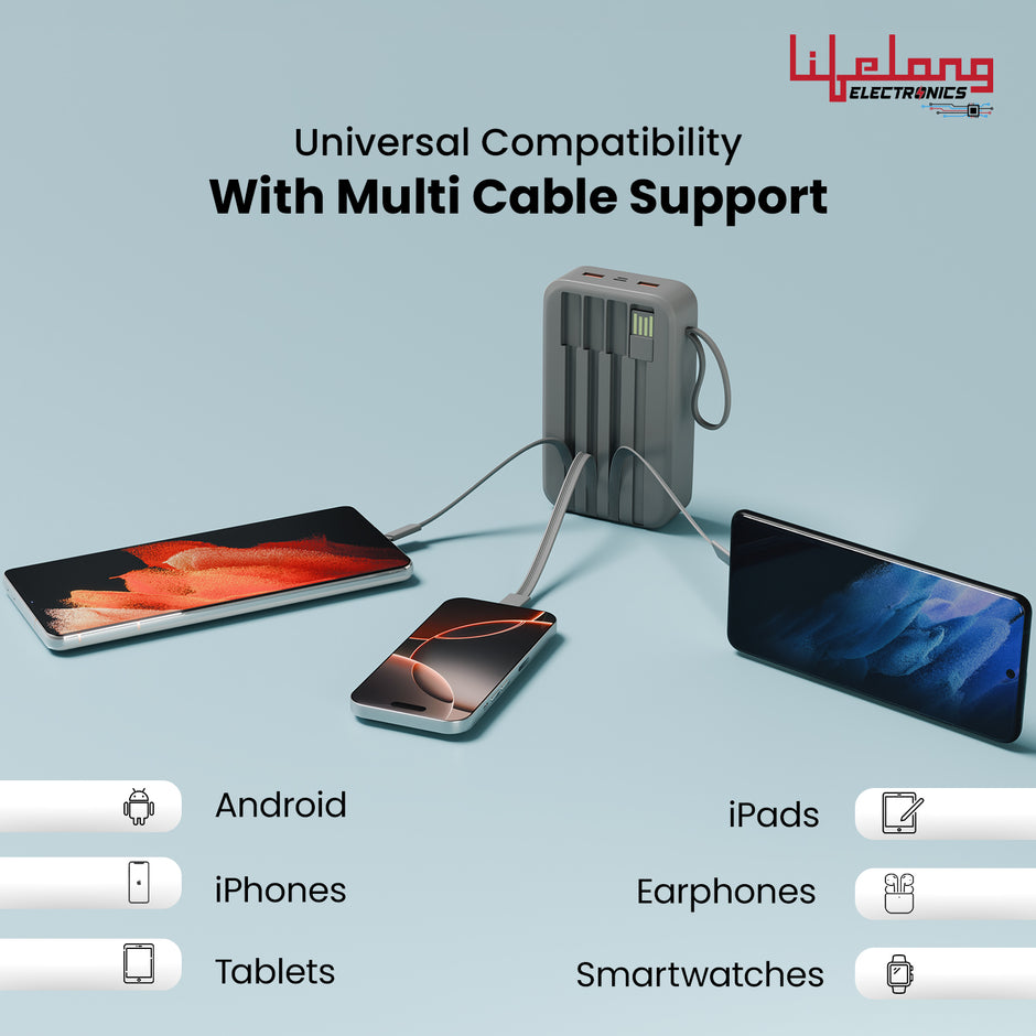 Lifelong Electronics 20000mAh 22.5W Fast Charging Power Bank | 3 Inputs (1 Built-in USB A Cable + 1 C + 1 Lightning Port) & 6 Outputs (3 Built-in Cables + 1 C + 2 A Port) | Small Pocket Size Powerbank