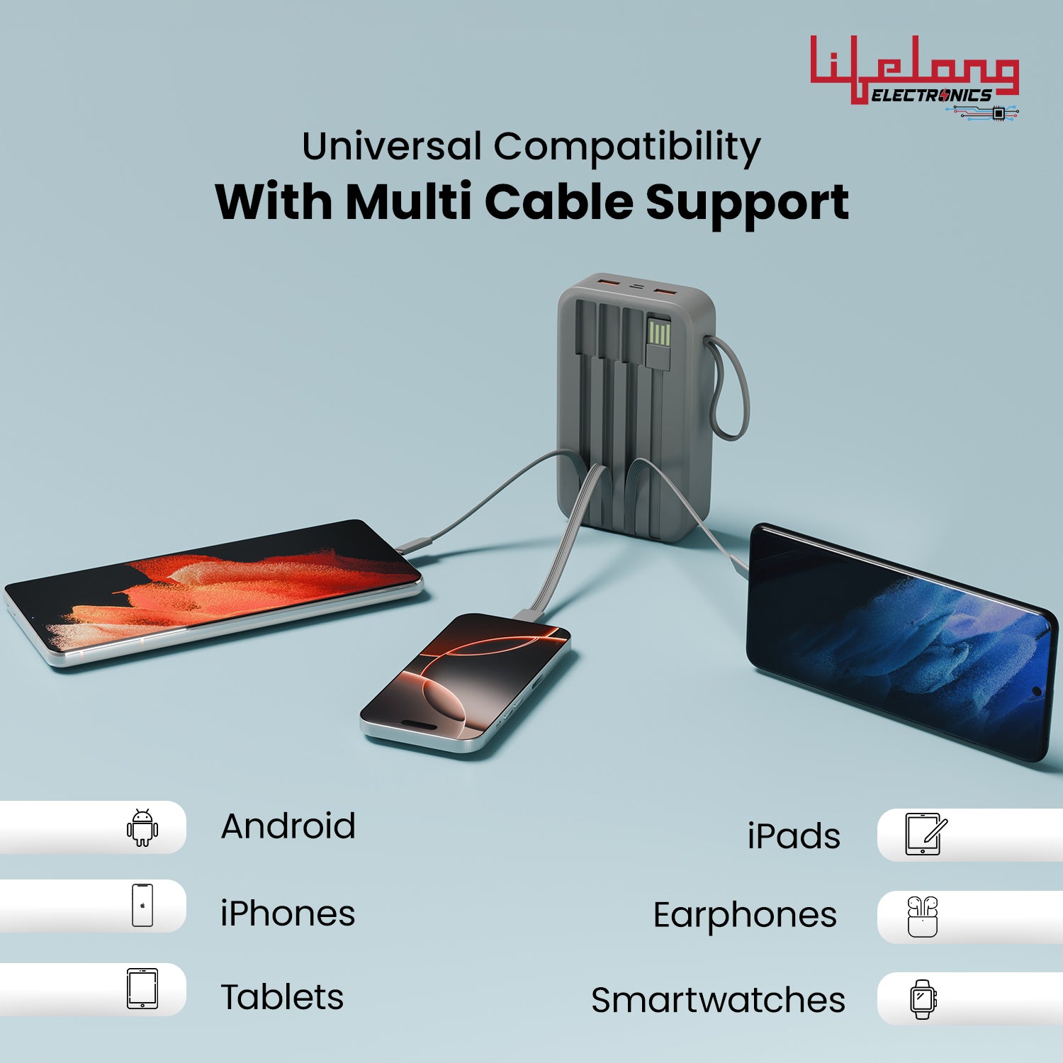 Lifelong Electronics 20000mAh 22.5W Fast Charging Power Bank | 3 Inputs (1 Built-in USB A Cable + 1 C + 1 Lightning Port) & 6 Outputs (3 Built-in Cables + 1 C + 2 A Port) | Small Pocket Size Powerbank