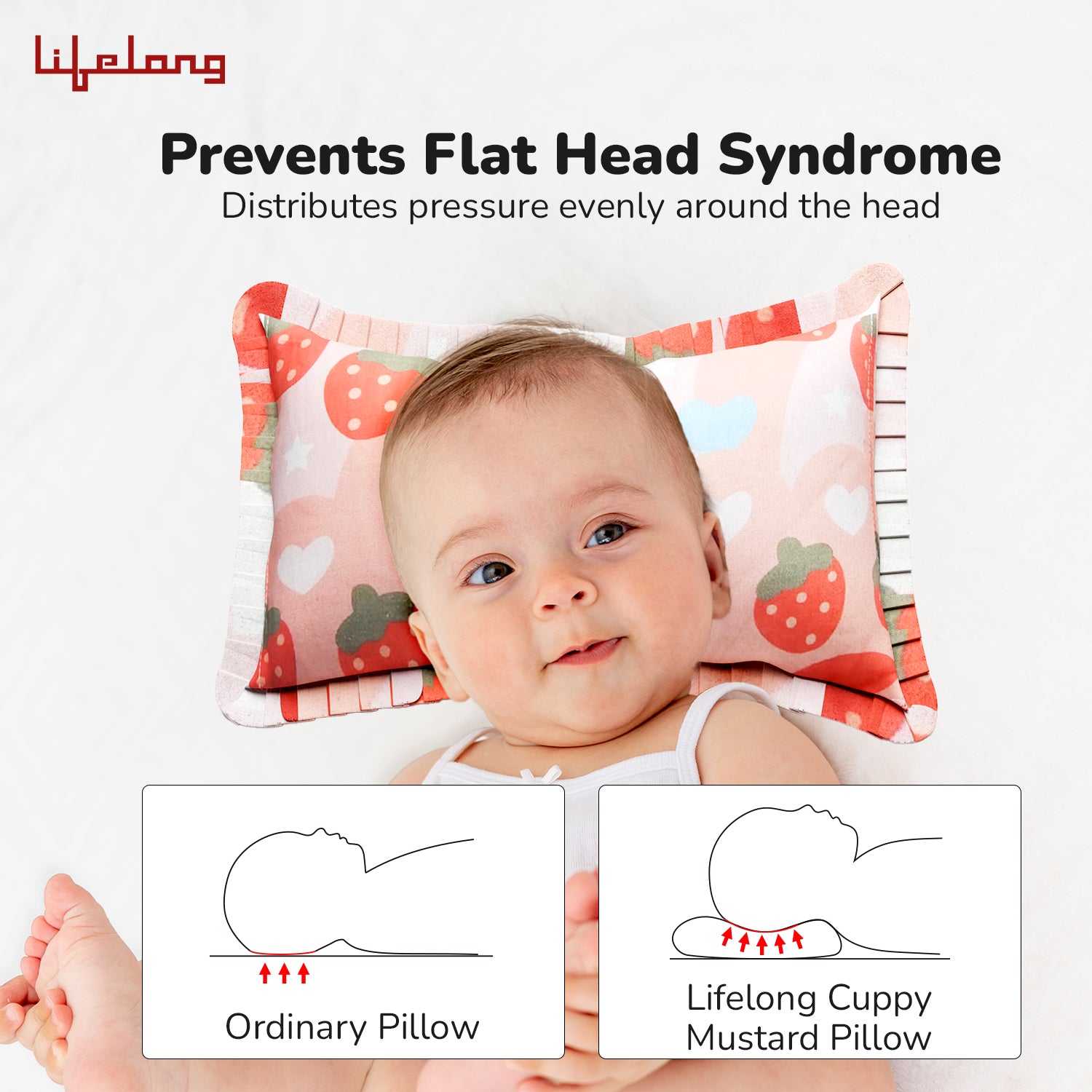 Lifelong Cuppy Rai Mustard Seeds Baby Headrest | Soft & Supportive Pillow for Newborns | Round Head Shaping Cushion with Washable Cover (LLCMP01)