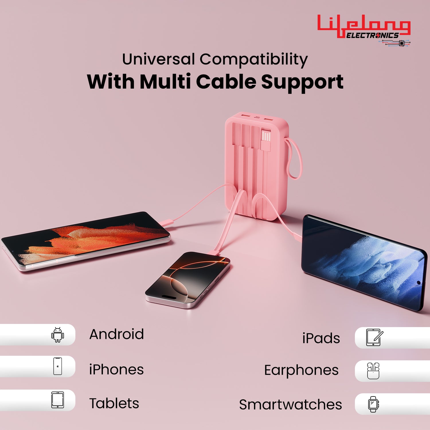 Lifelong Electronics 20000mAh 22.5W Fast Charging Power Bank | 3 Inputs (1 Built-in USB A Cable + 1 C + 1 Lightning Port) & 6 Outputs (3 Built-in Cables + 1 C + 2 A Port) | Small Pocket Size Powerbank