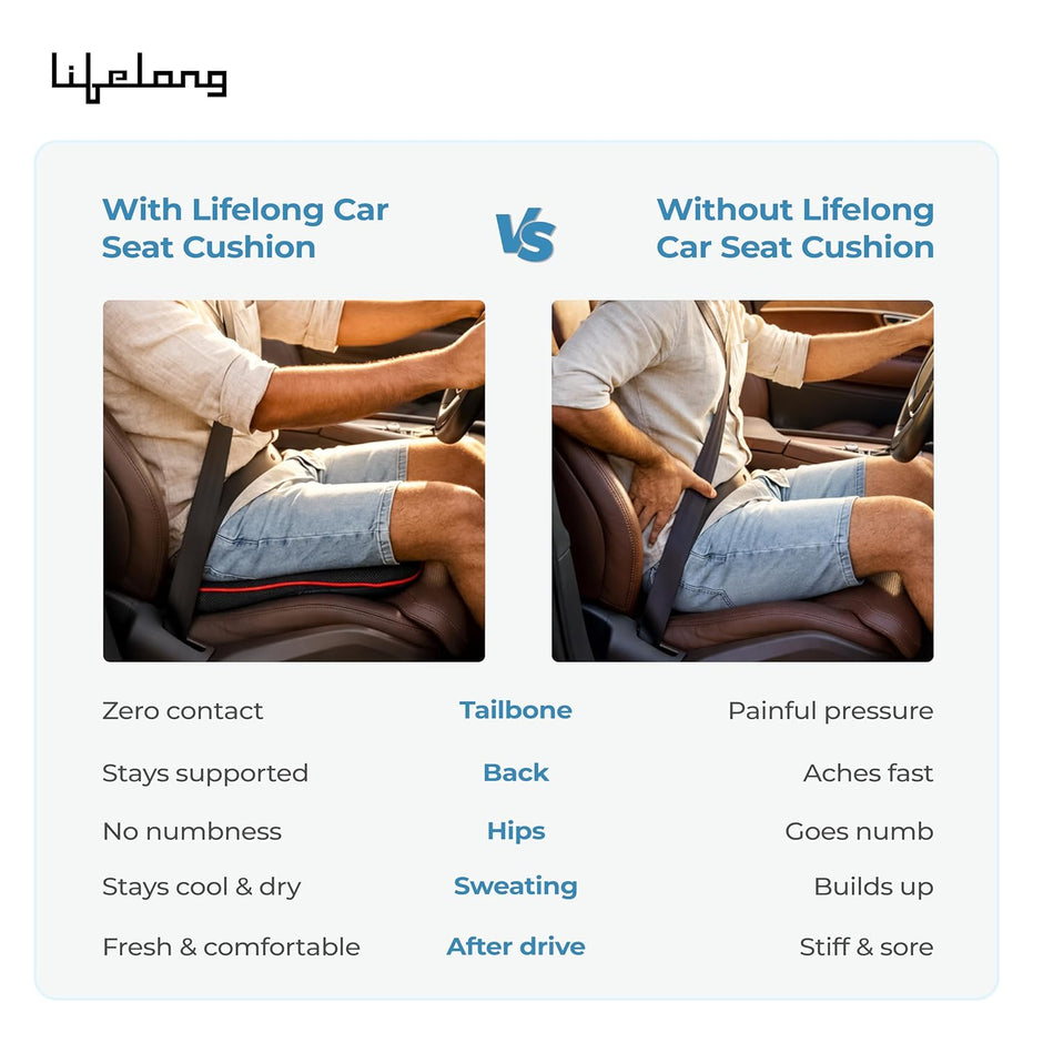 Lifelong Car Seat Cushion for Driving | 100% Memory Foam Sciatica & Tailbone Pain Relief | Orthopedic Pillow with Non-Slip Base, Washable Cover | Office Chair & Truck Compatible (LLCC13)
