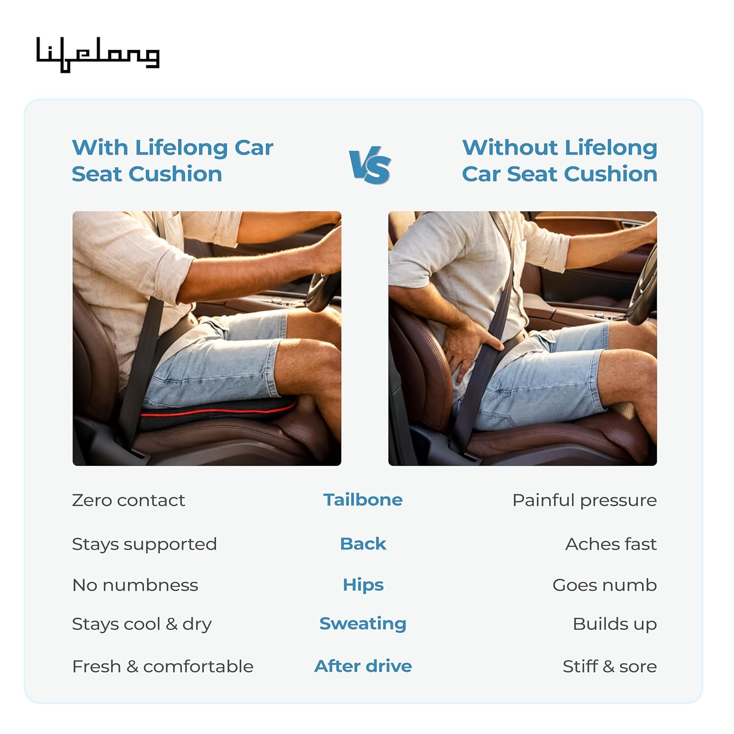 Lifelong Car Seat Cushion for Driving | 100% Memory Foam Sciatica & Tailbone Pain Relief | Orthopedic Pillow with Non-Slip Base, Washable Cover | Office Chair & Truck Compatible (LLCC13)