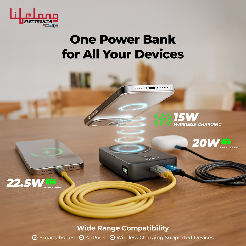 Lifelong Electronics 20000mAh (Double Capacity) MagSafe Wireless Power Bank | iPhone, Apple AirPods & All Qi Enabled Phones | Supports Wired Fast Charging | Powerbank with Metal Stand, Display, Cable