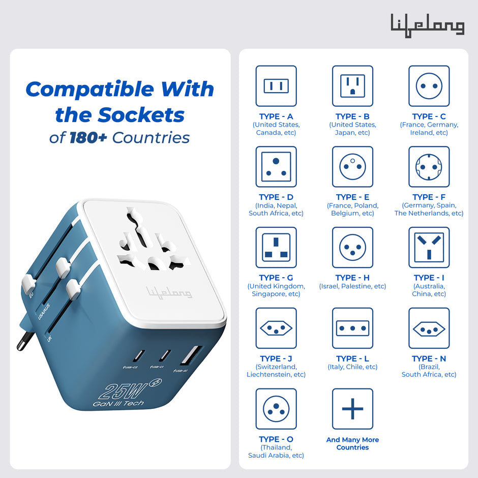 Lifelong Electronics 2500W Universal Travel Adapter All in One | 2 Type-C 25W PD & 1 USB-A 18W QC 3.0 | Dual Fuse Protection | 180+ Countries - Europe/US/Asia etc | International Socket Accessories
