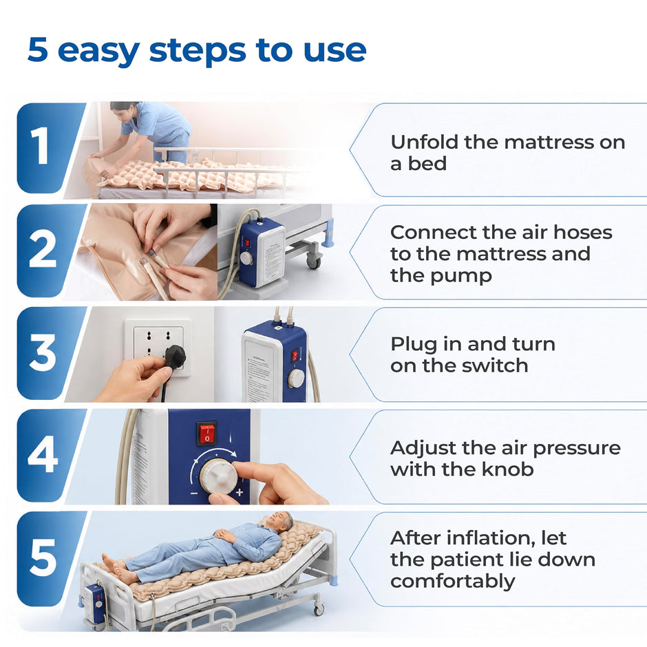 Lifelong Anti-Decubitus 100-Bubble Air Mattress with Pump | Medical Grade PVC Inflatable Air Bed for Patients| Waterproof Anti Bedsore Air Mattress | 6-Min Inflation & Deflation Cycle| Home/Hospital
