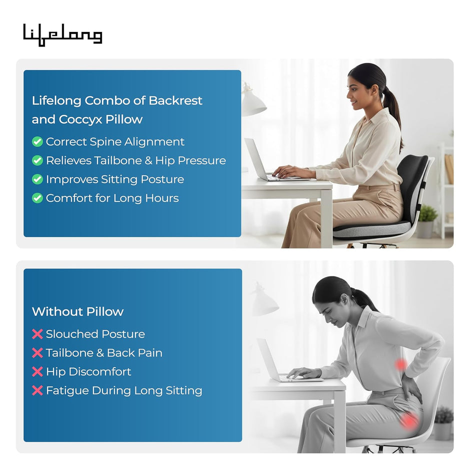 Lifelong Backrest & Seat Cushion Combo for Pain Relief