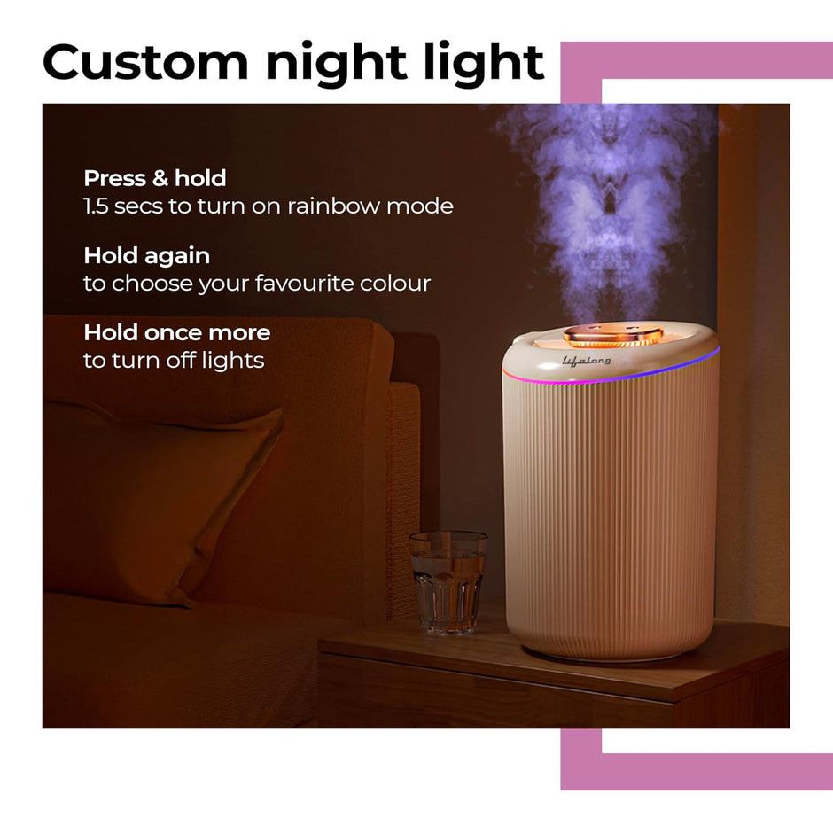 4.5 Litre Top Fill Room Humidifier for Home, Bedroom and Office (LLRH45, 1 Year Warranty)