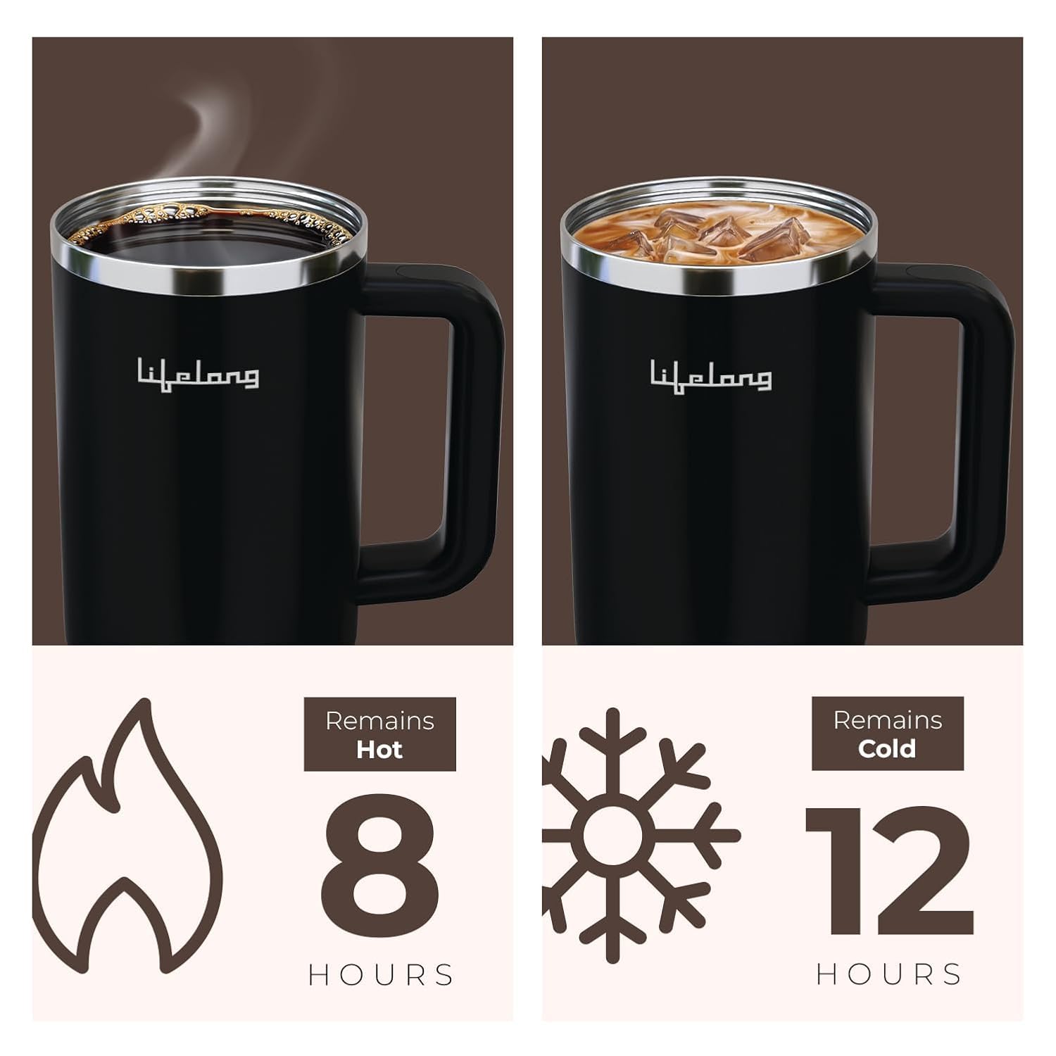 Lifelong Double-Walled Vacuum Insulated Tumblers 1200ml | Set of 2 | Unbreakable Tritan Lids, Stainless Steel Straws & Straw Cleaner | Hot 8 Hrs Cold 12 Hrs | Durable Steel with Handle (LLTBRCB1)