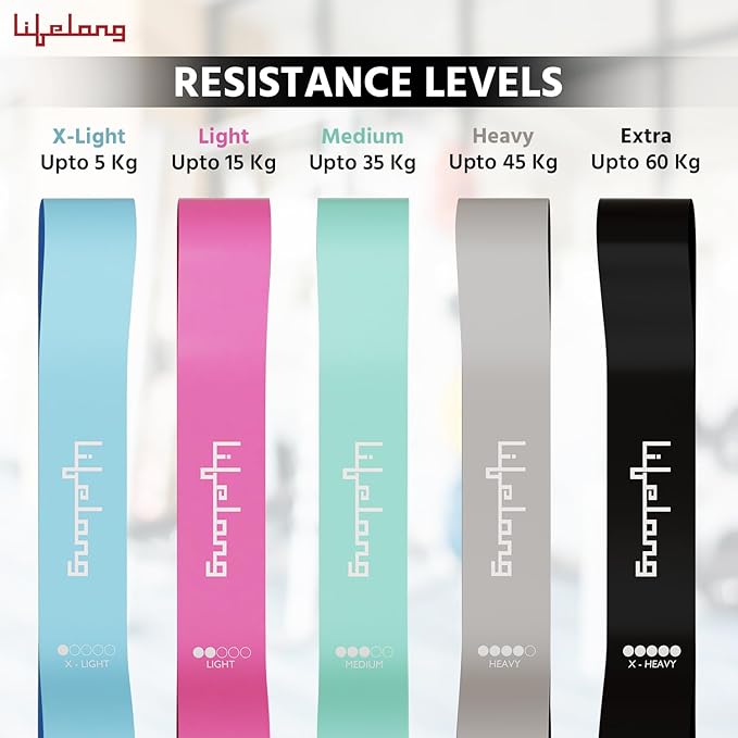 Set of 5 Resistance Bands – Non-Slip Loop Bands for Workout, Stretching & Recovery