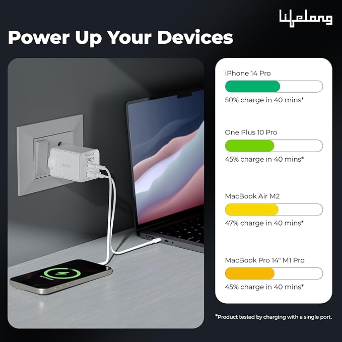 45W GaN Fast Charger with PD – Dual Port USB-A & Type-C (Glacier White)