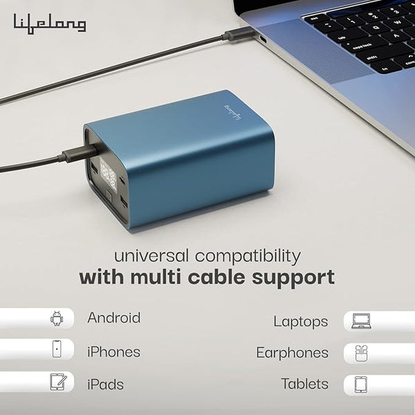 100W Ultra Charge 27000mAh Laptop Power Bank