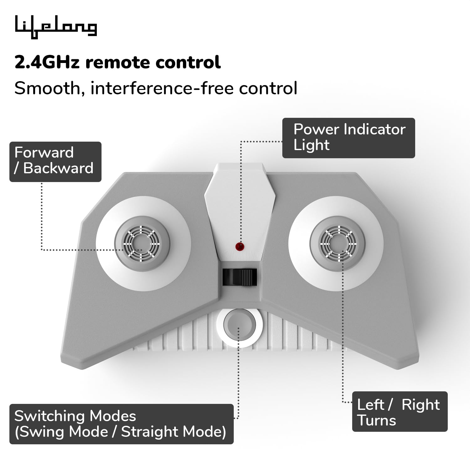 Lifelong Cuppy Remote Control Shark Car | 360° Spin RC Toy with LED Lights