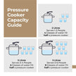 Lifelong Stainless Steel Pressure Cooker – 3 Liters, ISI Certified Outer Lid, Induction & Gas Compatible, Lock System (Silver)