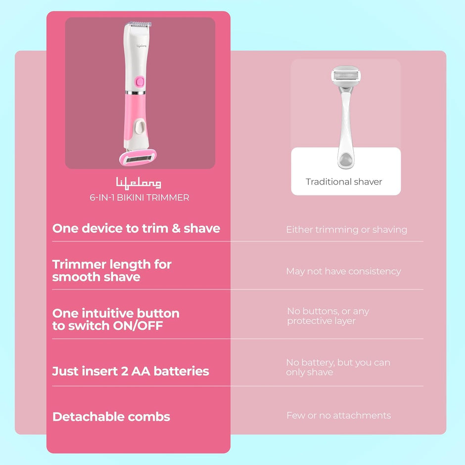 Lifelong Silken 2-in-1 Women’s Bikini & Body Trimmer | Waterproof Electric Trimmer & Manual Razor for Face, Legs & Underarms with Curve-Sensing Blades, 3 Refills, AA Battery