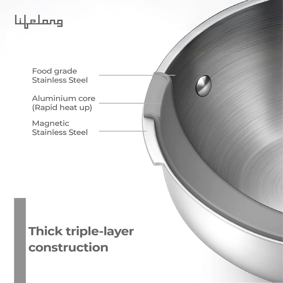 Lifelong Triply Cookware Combo – 24cm Fry Pan (1.5L) & 24cm Kadhai (2.5L) with Steel Lids, Soft Touch Handles, Induction & Gas Compatible (Silver, 2 Pcs)