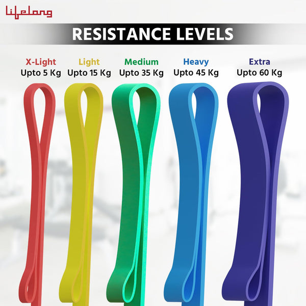 11–30 KG Light Resistance Band