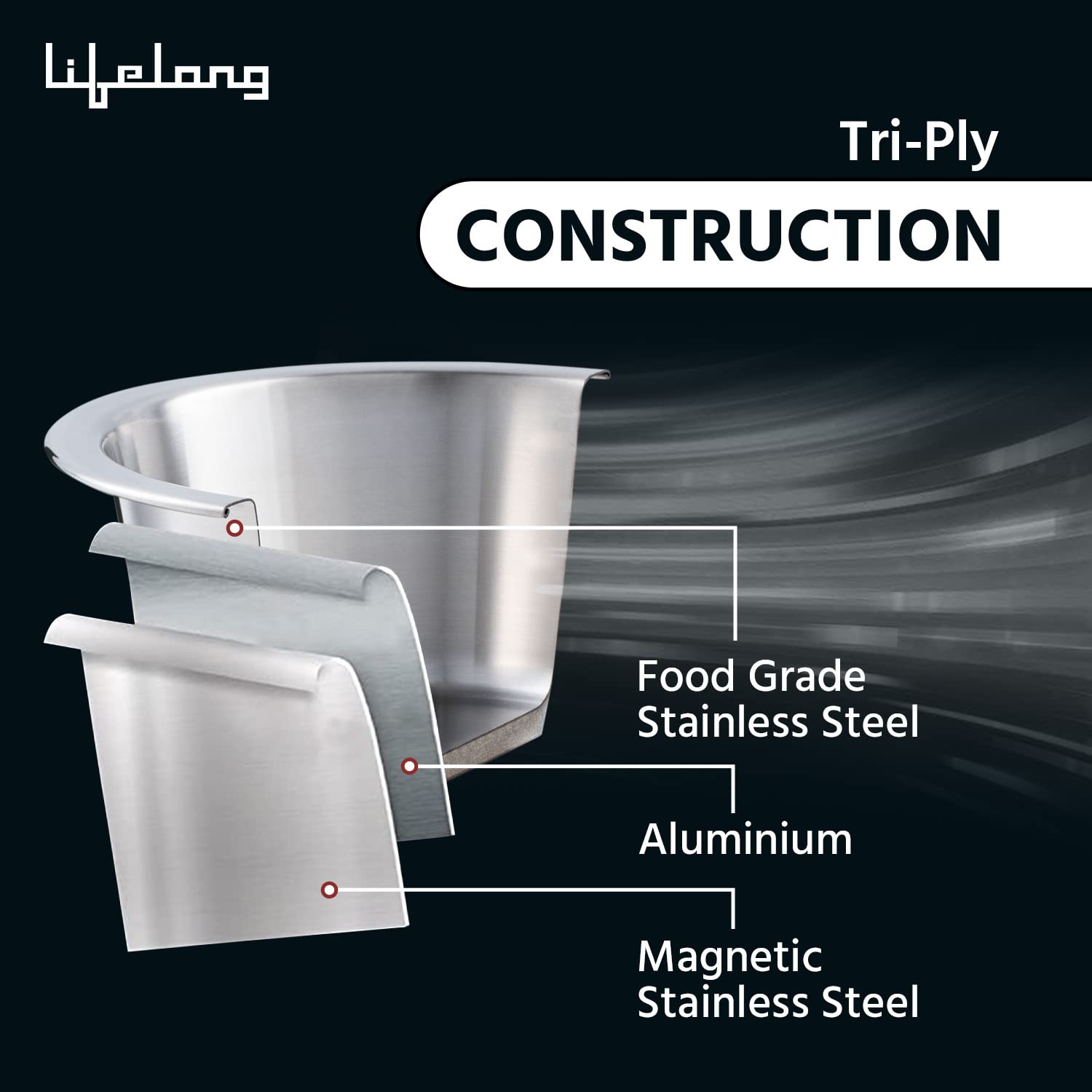 Lifelong LLTPSP902 Triply Sauce Pan with Riveted Handle with Stainless Steel Lid 1.5 litre Capacity (16 cm Diameter, Induction, Dishwasher and Gas Stove Friendly) 1.5 Litres