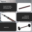 Lifelong PVC 10Kg Gym Set – Dumbbells, Barbell Rods & Weight Plates