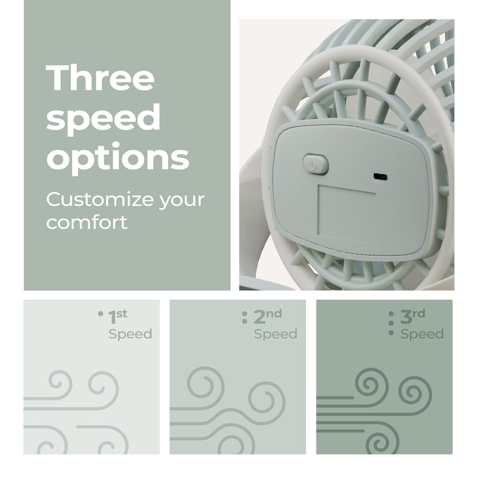 Lifelong Portable USB Fan with 3 Speeds | Up to 5-hours Battery Backup