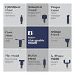 LLGM207 Gun massager I 8 massage heads