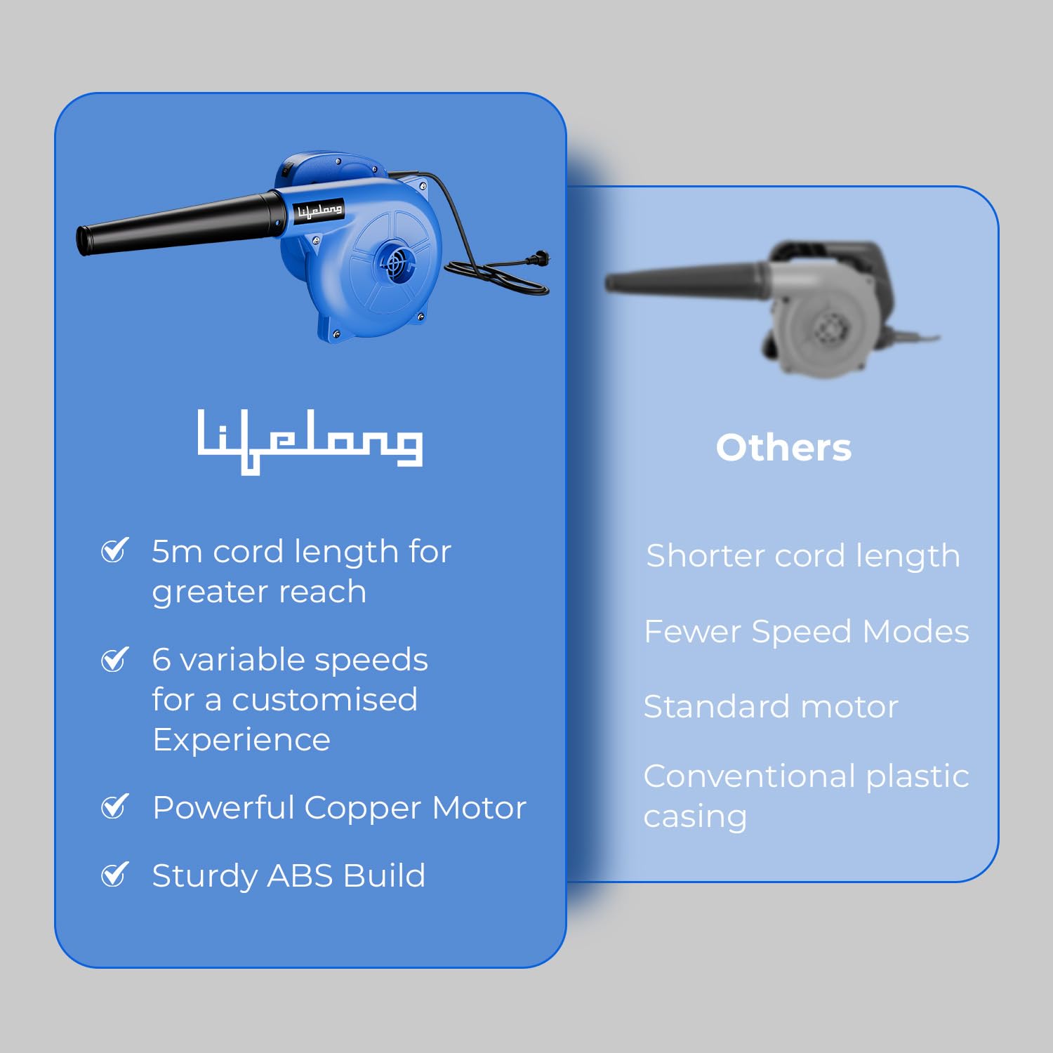Lifelong 600W Air Blower Machine with 15,000 RPM | 6-Variable Speed | 5M Wire