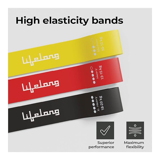 Mini Resistance Bands Set of 3 – Medium to Extra Heavy Strength (10–20kg)