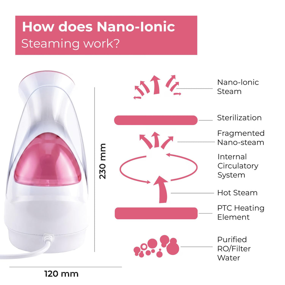 Lifelong Steamer & Vaporizer for Cough, Cold & Facial-100ml | Nano-Ionic Portable Face Steamer for Facial, Steam Inhaler for Sinus & Vaporizer Machine for Adults & Kids | 10Sec Mist, 10 Cotton Pads