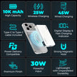 Lifelong Electronics Qi2.2 MagSafe 25W 10000mAh Power Bank | India’s Fastest Wireless Powerbank (iPhone 16/17/Pro/Max/S26Ultra) + 45W Wired Charging (All Type-C Phones & Laptops) | 100W Cable Included