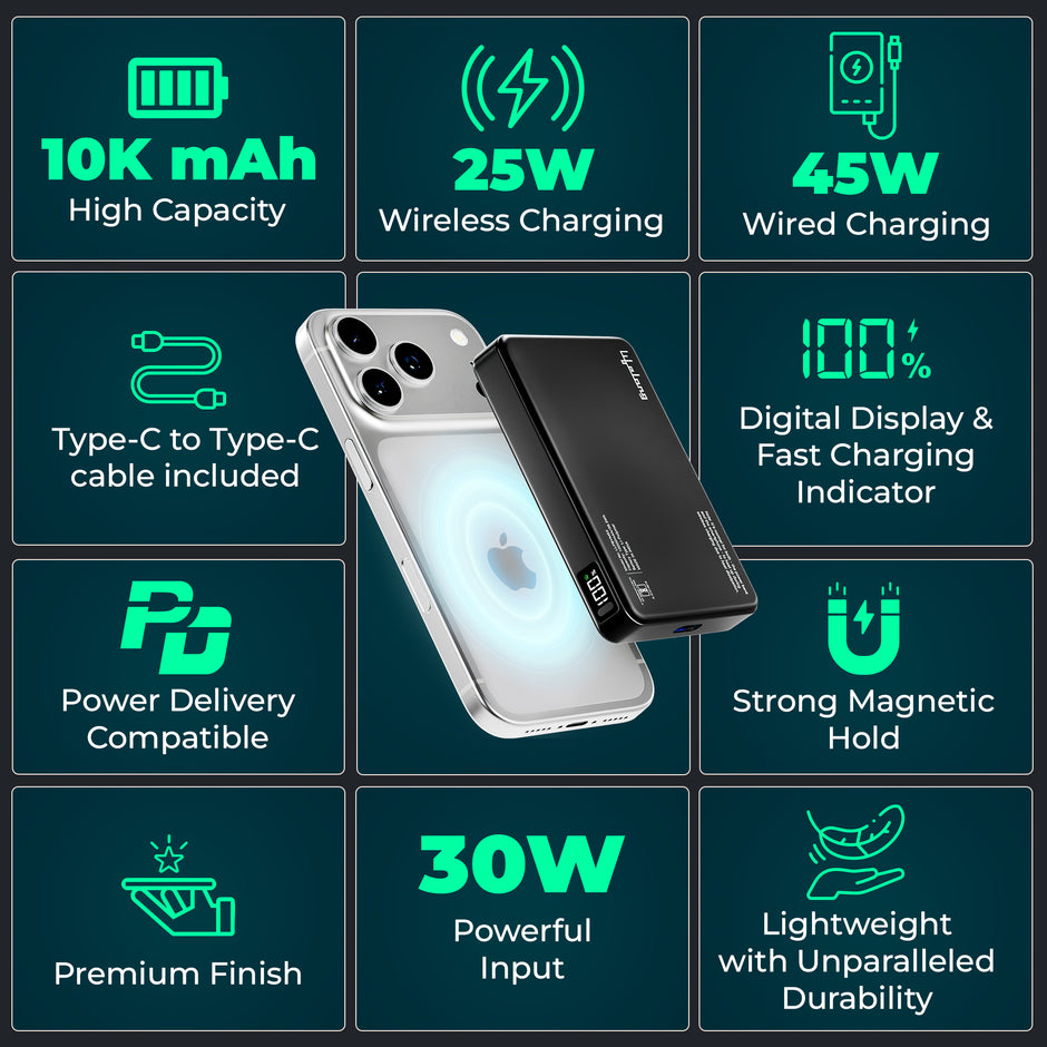 Lifelong Electronics Qi2.2 MagSafe 25W 10000mAh Power Bank | India’s Fastest Wireless Powerbank (iPhone 16/17/Pro/Max/S26Ultra) + 45W Wired Charging (All Type-C Phones & Laptops) | 100W Cable Included