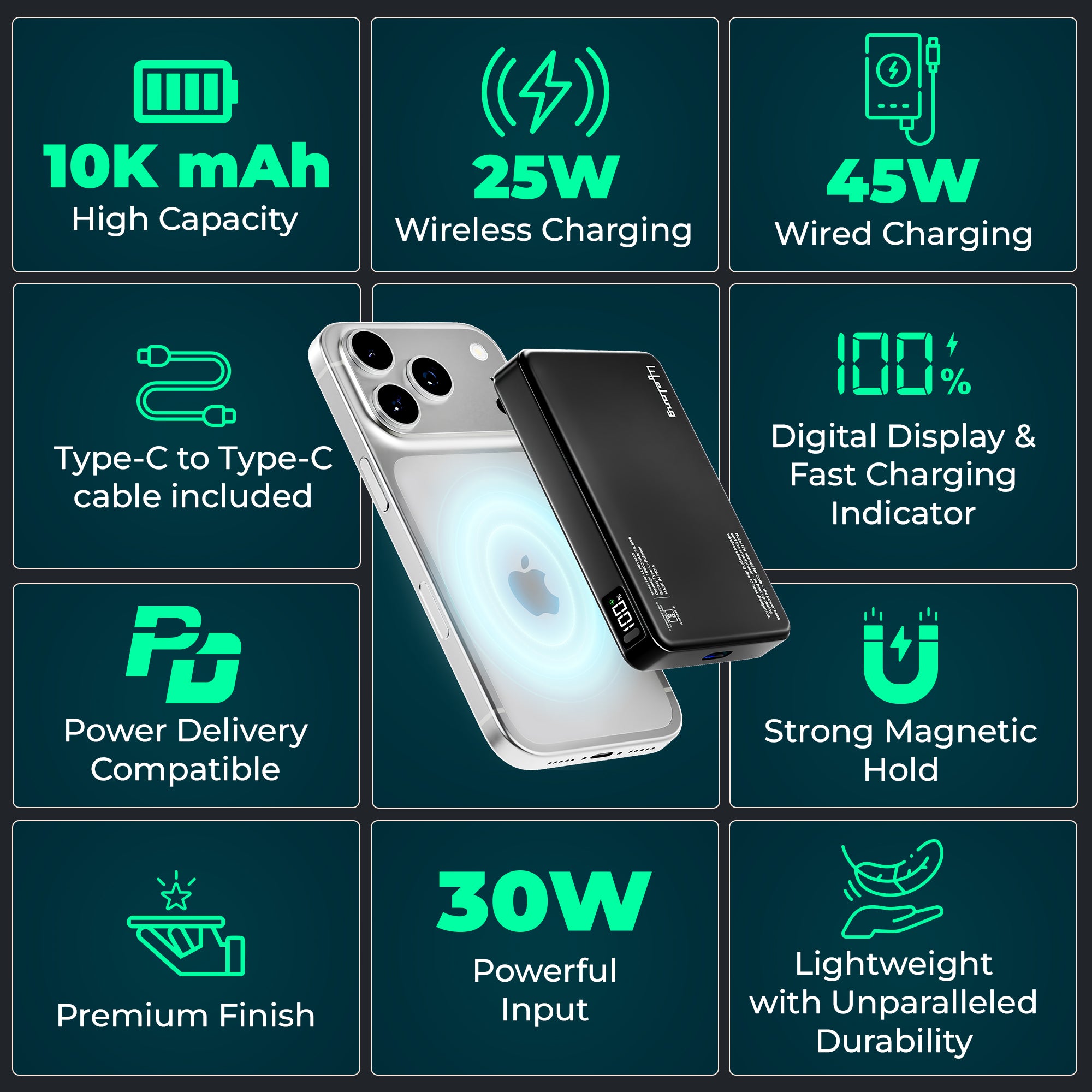 Lifelong Electronics Qi2.2 MagSafe 25W 10000mAh Power Bank | India’s Fastest Wireless Powerbank (iPhone 16/17/Pro/Max/S26Ultra) + 45W Wired Charging (All Type-C Phones & Laptops) | 100W Cable Included