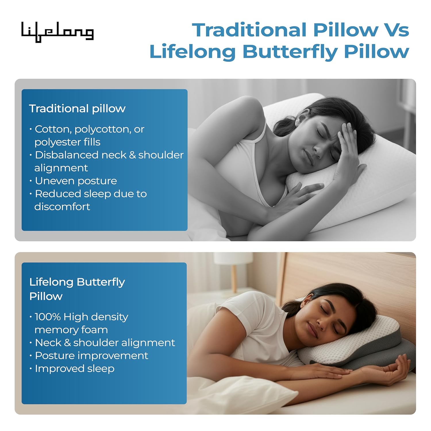 Lifelong Cervical Butterfly Pillow for Neck & Shoulder Pain Relief | Orthopedic Memory Foam Cushion | Ergonomic Contour Design & Dual Height Support | Side Sleeper Pillow with Arm Rest (LLBCP05)