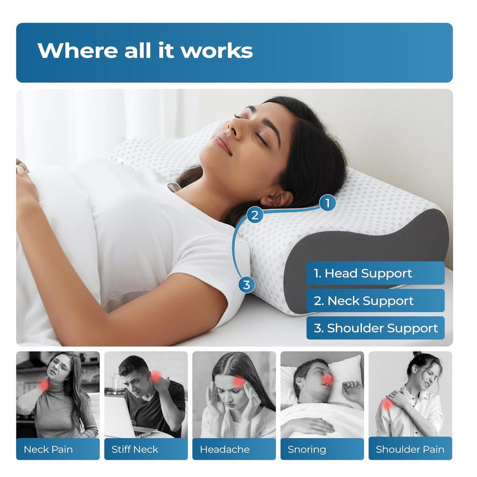 Lifelong Memory Foam Cervical Pillow with Extra Cover for Neck Support | Orthopedic Contour Foam Pillow for Neck Pain with Breathable Cover | Fits Side & Back Sleepers | Pain Relief for Adults