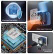 Lifelong Electronics 2500W Universal Travel Adapter All in One | 2 Type-C 25W PD & 1 USB-A 18W QC 3.0 | Dual Fuse Protection | 180+ Countries - Europe/US/Asia etc | International Socket Accessories