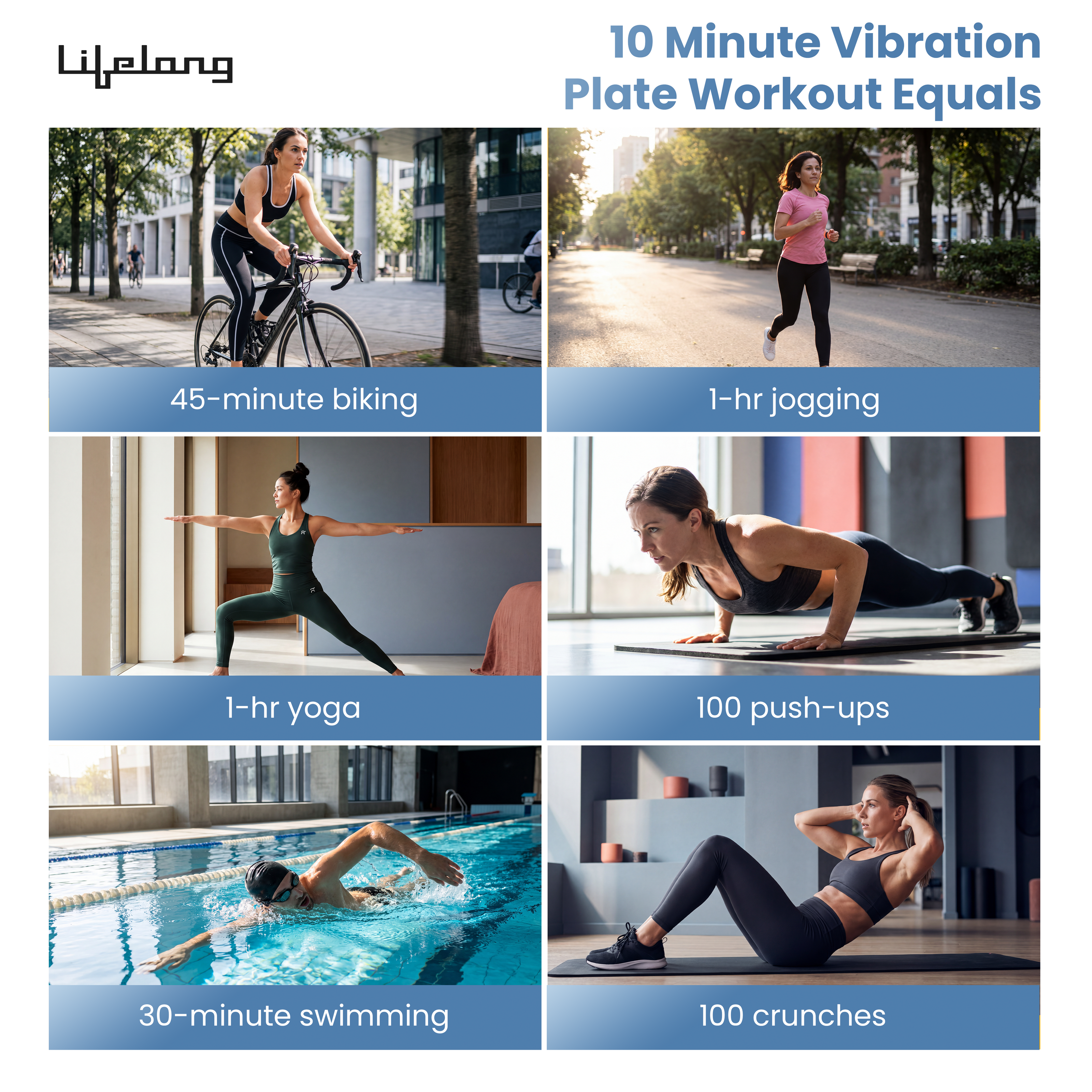 Lifelong Vibration Plate Exercise Machine with Remote & 2Bands| 120kg Load Capacity Home & Gym Full Body Workout Massager for Pain Relief, Weight Loss & Tone Muscles | 5Programs, 120Speeds, Bluetooth