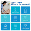 Lifelong Anti-Decubitus 100-Bubble Air Mattress with Pump | Medical Grade PVC Inflatable Air Bed for Patients| Waterproof Anti Bedsore Air Mattress | 6-Min Inflation & Deflation Cycle| Home/Hospital
