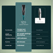 Lifelong Beard Trimmer for Men with 20 Length Settings & Type-C Charging