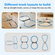 Lifelong Vande Bharat Toy Train Set with Lights, Sounds & Multi-Layout Tracks
