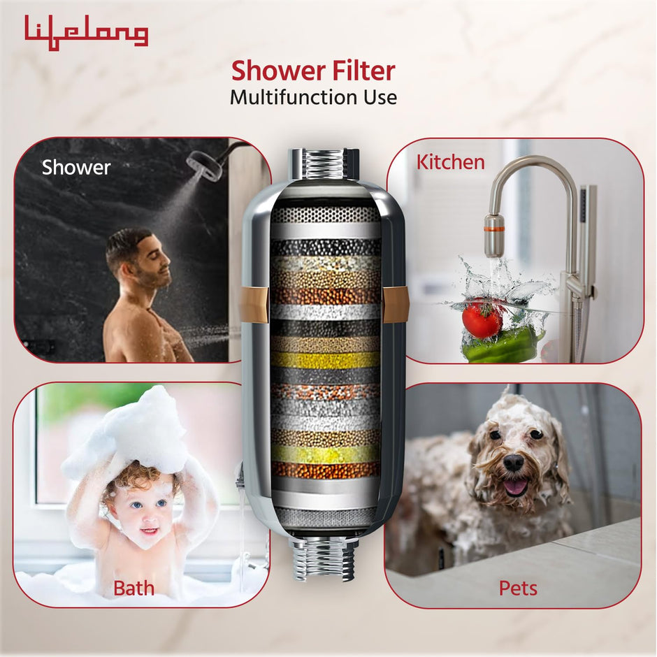 Lifelong 20-Stage Water Softener Filter – Hard Water Filter for Tap & Shower