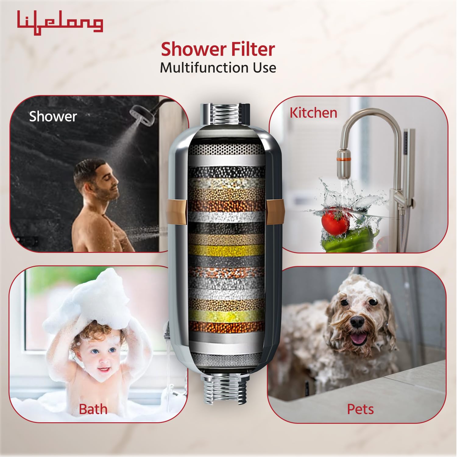Lifelong 20-Stage Water Softener Filter – Hard Water Filter for Tap & Shower