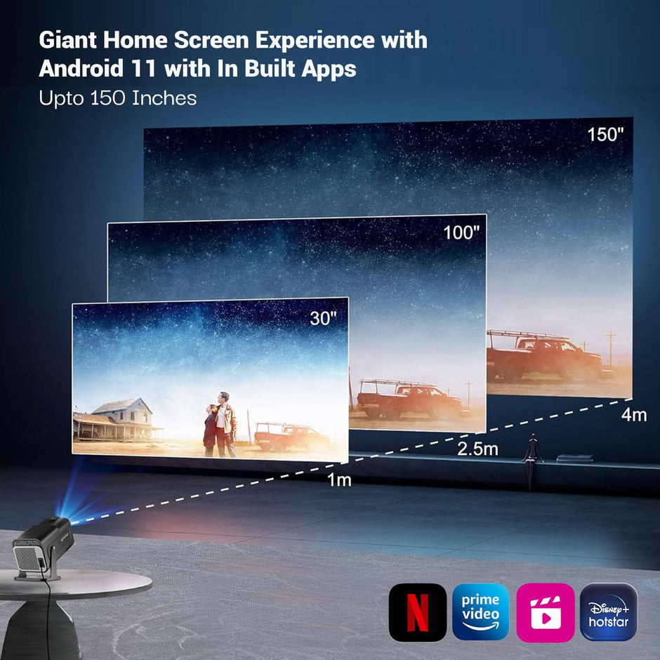 Lifelong LightBeam Pro Smart Projector – 1080p, 4K Support, Android 11