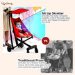 Lifelong Cuppy Baby Stroller | Lightweight Foldable Travel Pram for Kids | 5-Point Safety Harness, Adjustable Canopy & Storage Basket (20kg Capacity)