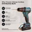 Lifelong Cordless Grass Cutter Machine for Garden | Weed Cutting Tool | 21V Battery