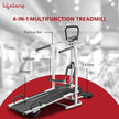 Lifelong LLTM144 4-in-1 Manual Treadmill – Jogger, Stepper, Twister & Push-Up
