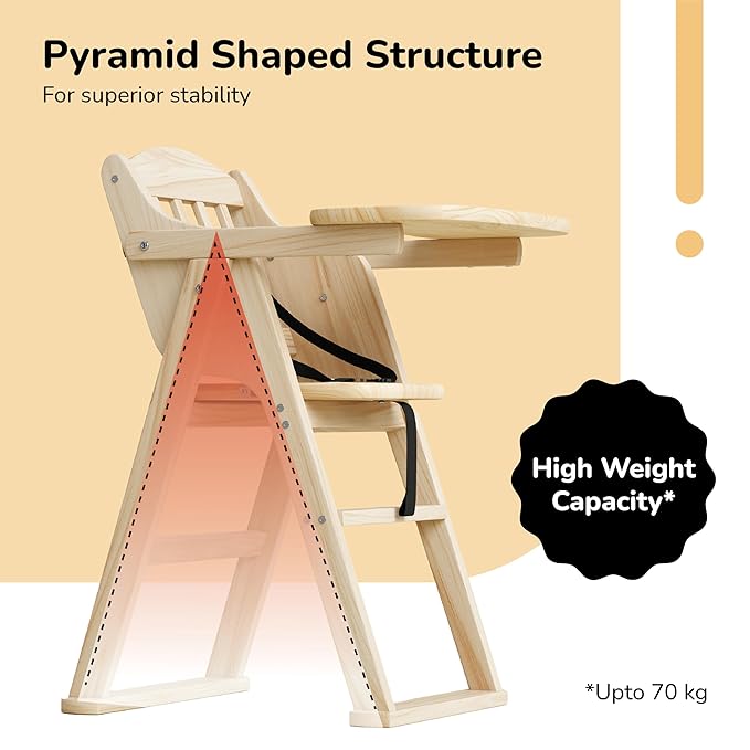 Lifelong Cuppy Premium Wooden High Chair – Foldable Baby Feeding & Dining Chair 0–5 Years, 5-Point Safety Harness