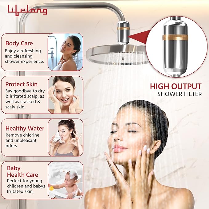 Lifelong 20-Stage Water Softener Filter – Hard Water Filter for Tap & Shower