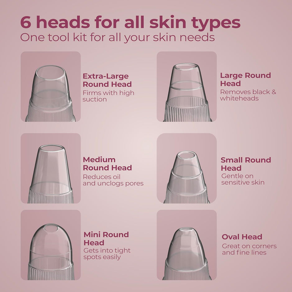 Lifelong Cleen Pro 6-in-1 Blackhead Remover | Electric Facial Pore Cleaner with Suction, LED Display, USB Recharge & 6 Attachments for Women & Men