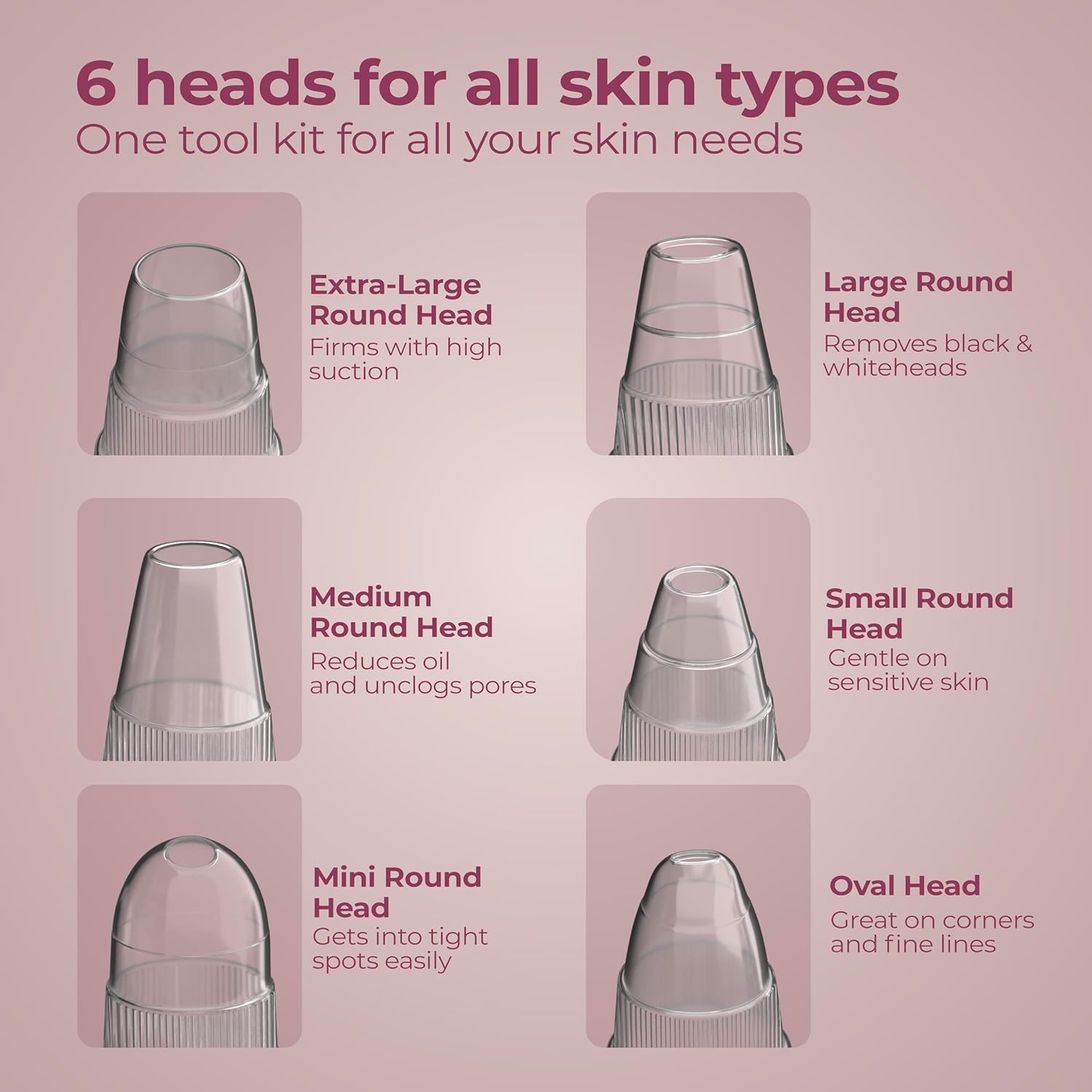 Lifelong Cleen Pro 6-in-1 Blackhead Remover | Electric Facial Pore Cleaner with Suction, LED Display, USB Recharge & 6 Attachments for Women & Men