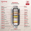 Lifelong 20-Stage Water Softener Filter – Hard Water Filter for Tap & Shower
