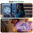 Lifelong 3-in-1 Foldable Electric Mosquito Killer Racket with UV Light