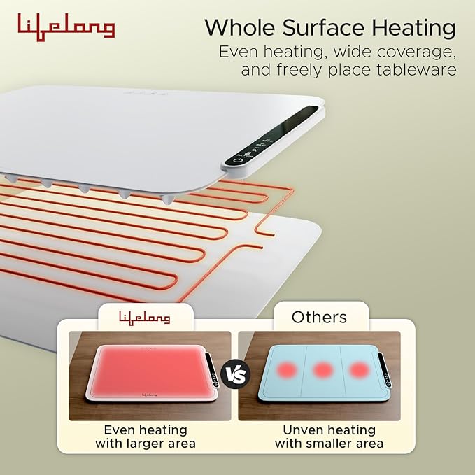 Electric Food Warmer - 400 W | Roll Up Silicon Heating Mat | Adjustable Temperature Control with Touch | Even Warming Tray for Dining, Parties & Events